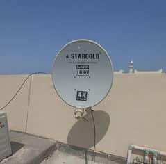 satellite dish antenna fixing 0