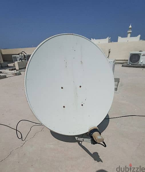 satellite dish antenna fixing 1