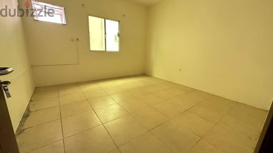 1000 Store with 9 Room in Birkat Al Awamer 8