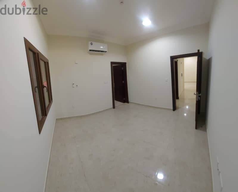 2 BHK flat in Al Wakrah for rent No commission 7