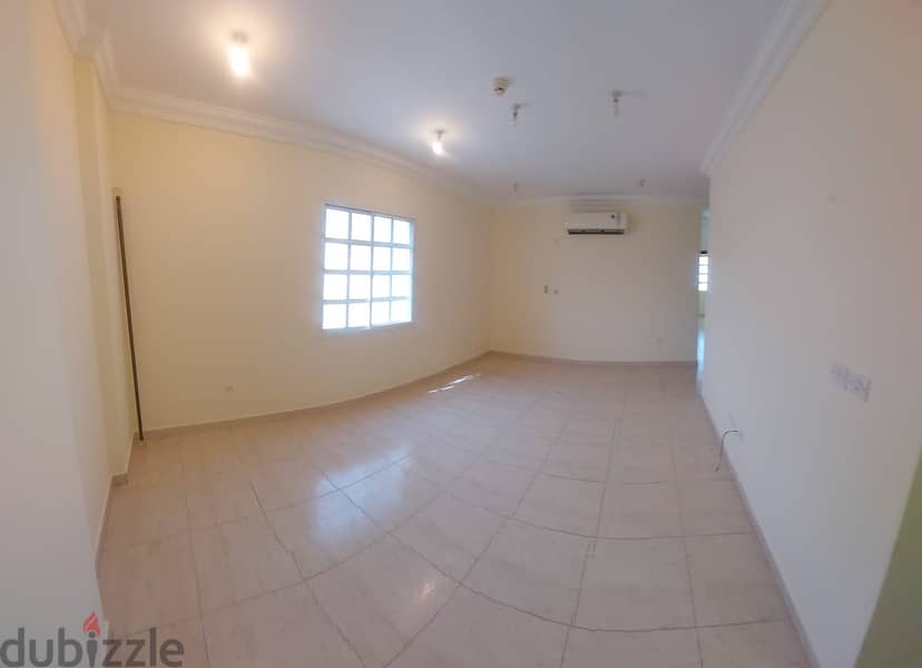 Apartment for rent in building in Al Wakra behind new McDonalds 2bhk 3