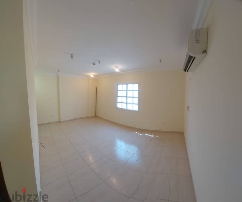 Apartment for rent in building in Al Wakra behind new McDonalds 2bhk 9