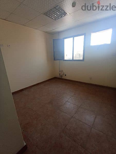 room attached bathroom 
 industrial area 
street 37 
rent is 1500 2