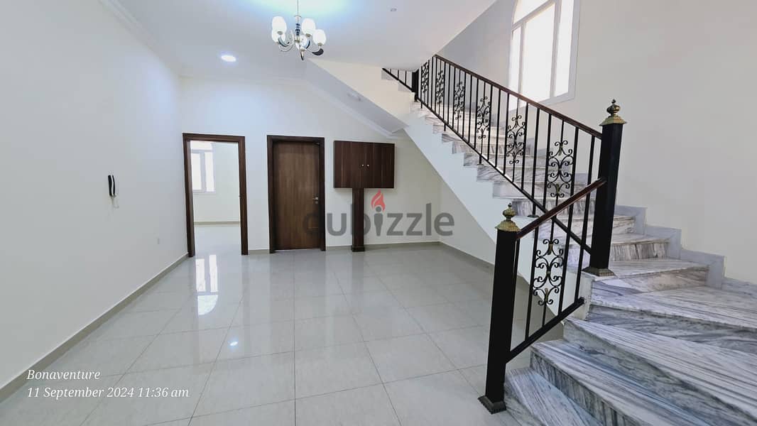 6 BHK Family Compound Villa available at AL KHARTHIYAT, IZGHAWA 18