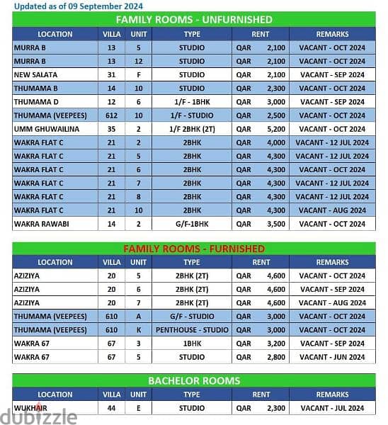 family room's available 9