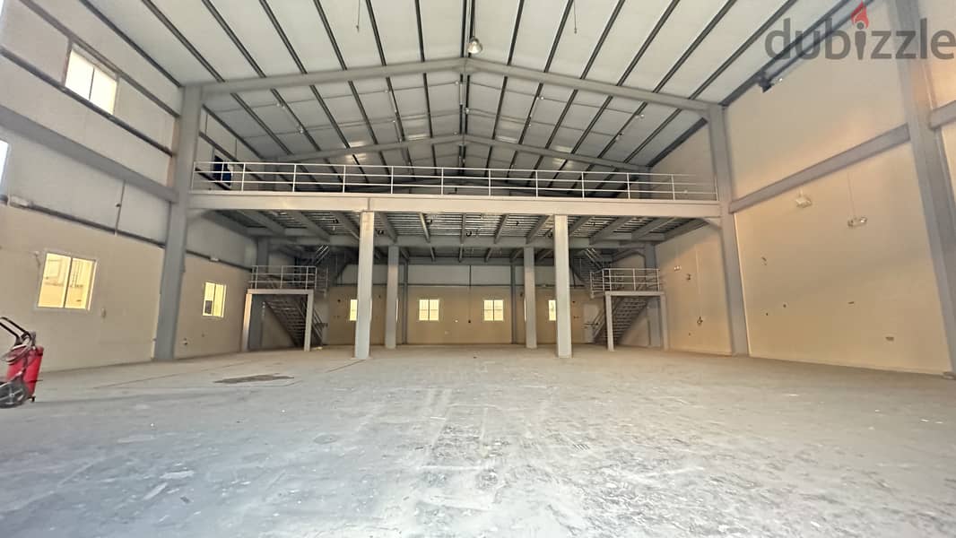 600 Store with 6 Room & Office For Rent - Birkat 1