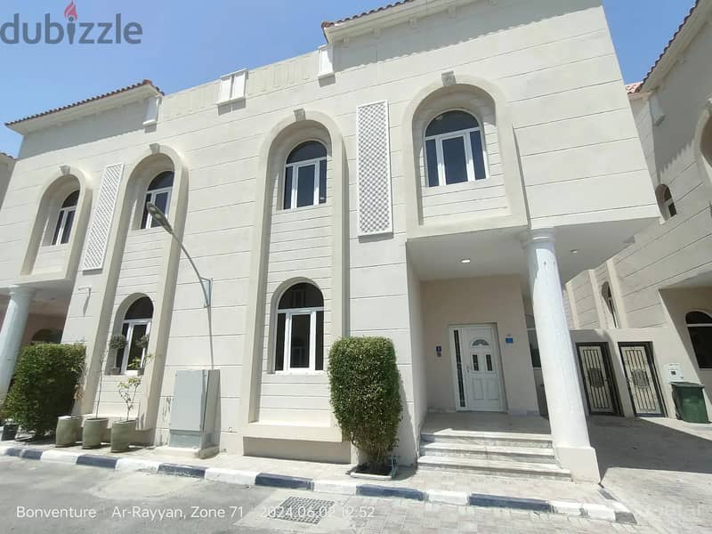 6 BHK Family Compound Villa available at AL KHARTHIYAT, IZGHAWA 19