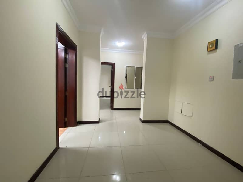 Unfurnished 2bhk Apartment in Al Wakra 5