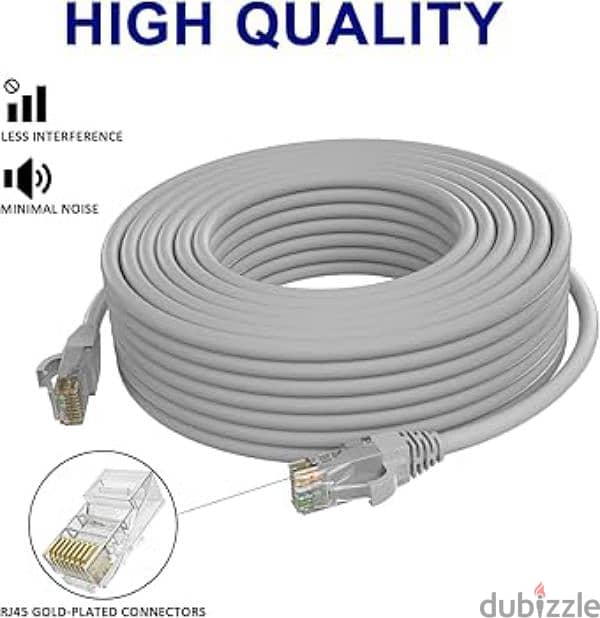 WiFi Cable 20 Mitre 2