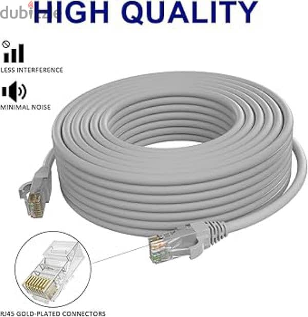 WiFi cable 30 Mitre 2