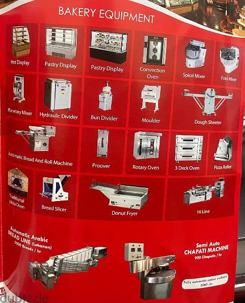 All commercial type equipments (Restaurant, supermarket, bakery) 3