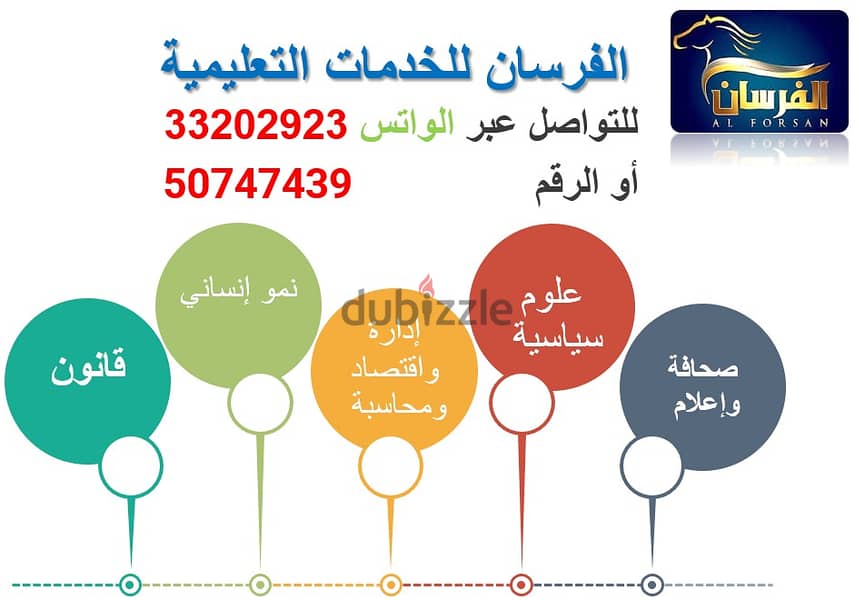 تكليفات الطلاب الجامعية 3