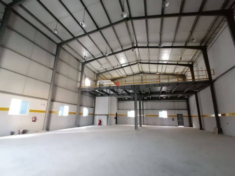 1000-sqm warehouse in birkat alwamer 1