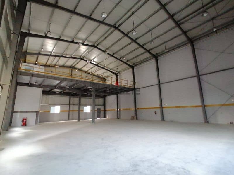 1000-sqm warehouse in birkat alwamer 2