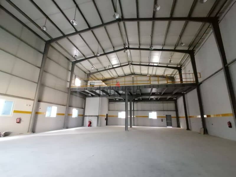 1000-sqm warehouse in birkat alwamer 3