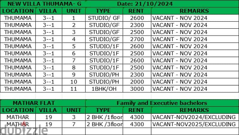 family room's available 1