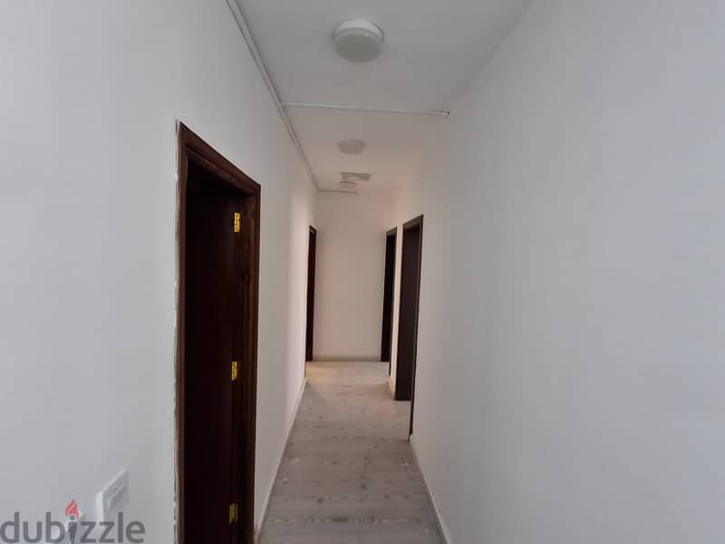 For rent administrative offices of different sizes in Al Gharafa area 8