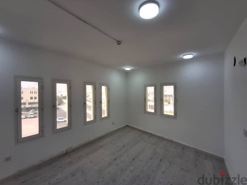 For rent administrative offices of different sizes in Al Gharafa area 10