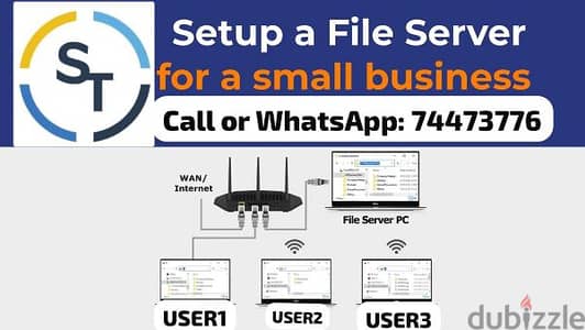 File server system for small businness