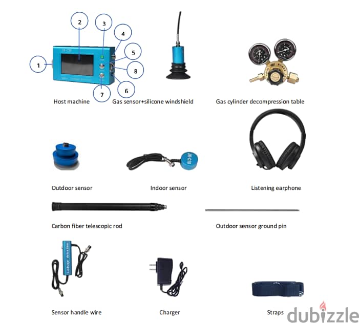 Leak Detection equipment 2