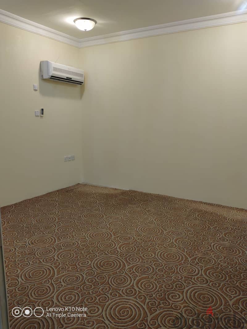 1 Penthouse for rent in Wakra ( Jabal Area ) 1