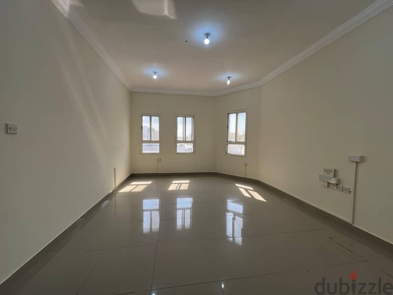 Unfurnished Studio for Rent Doha Near Al Thumama 2