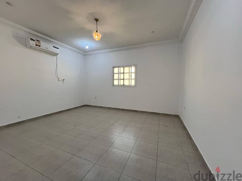 Unfurnished Studio for Rent At Doha Near New Salata 1