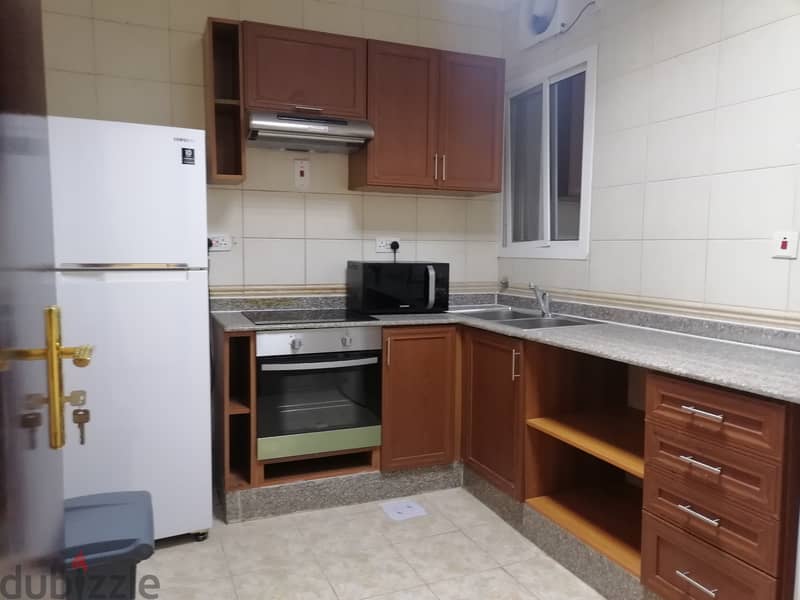 Bright & Modern 2-Bedroom Apartment for Rent 2