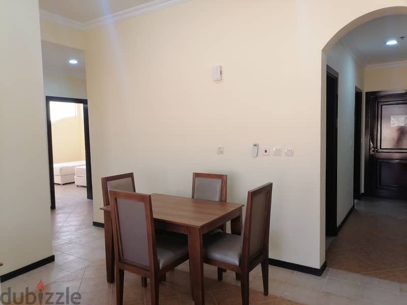 Bright & Modern 2-Bedroom Apartment for Rent 8