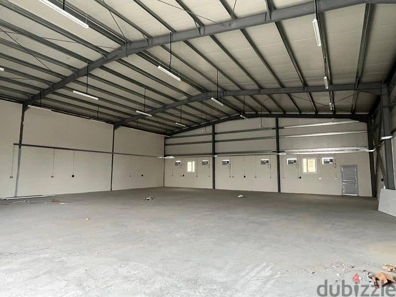 stores for rent in industrial area 0