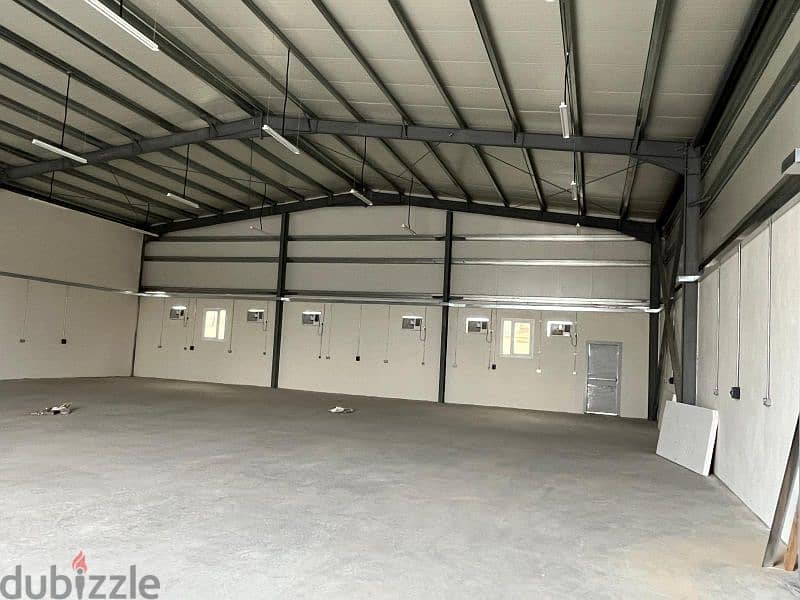 stores for rent in industrial area 1