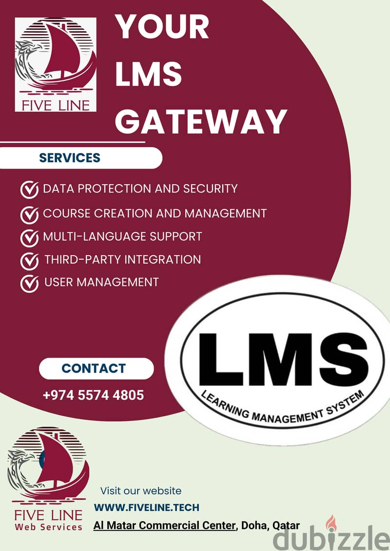 Expert Learning Management Systems (LMS) – Tailored Solutions for Your 0