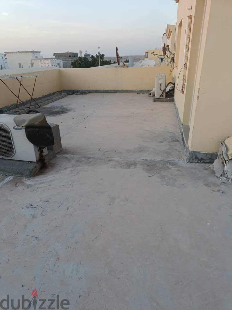 1 Penthouse for rent in Wakra ( Jabal Area ) 5