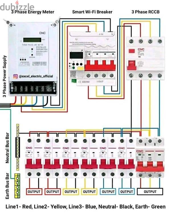 electrical and plumbing works 2