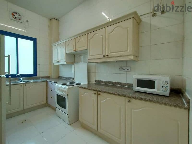 FULLY FURNISHED 2 BHK WITH 2 FULL SIZE BATHROOMS 5