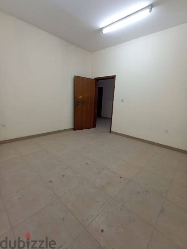 Room industrial area street 38 opposite mberk hospital rent is 1400 6