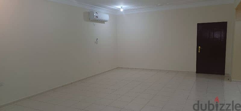 Standalone 6 B/R Villa near Salwa Rd in Ainkhaled(Iskan Contract only) 16