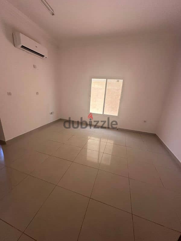 Birkat Al Awamer   This Property Includes :- - 1000 meter plot Big - 5