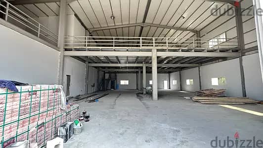 700 Store with 6 Room & 150 Office For Rent 1