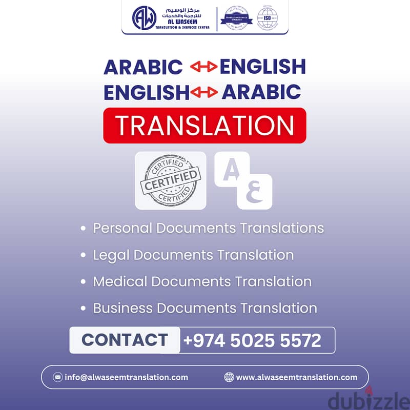 Certified Translation Services 4