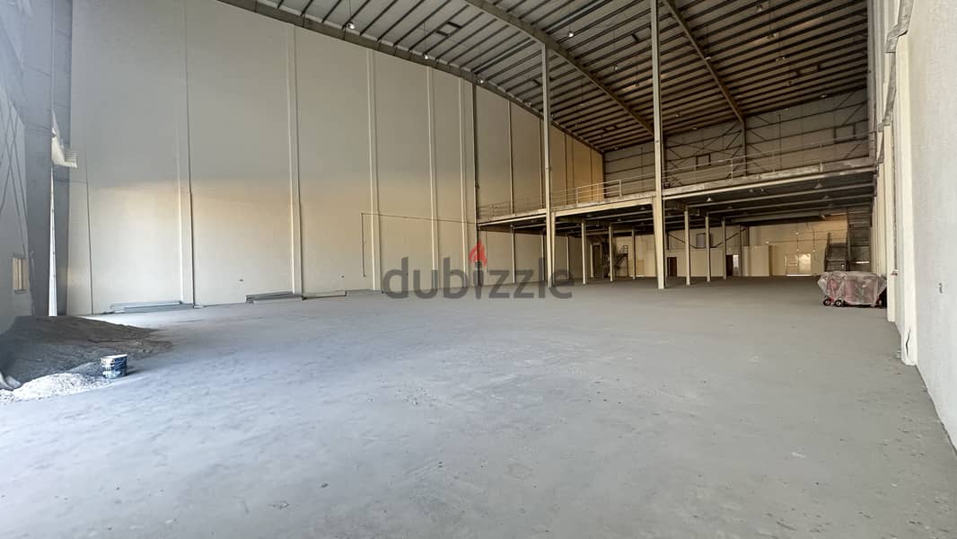 6000 Store, 8500 Land & 32 Room For Rent 2