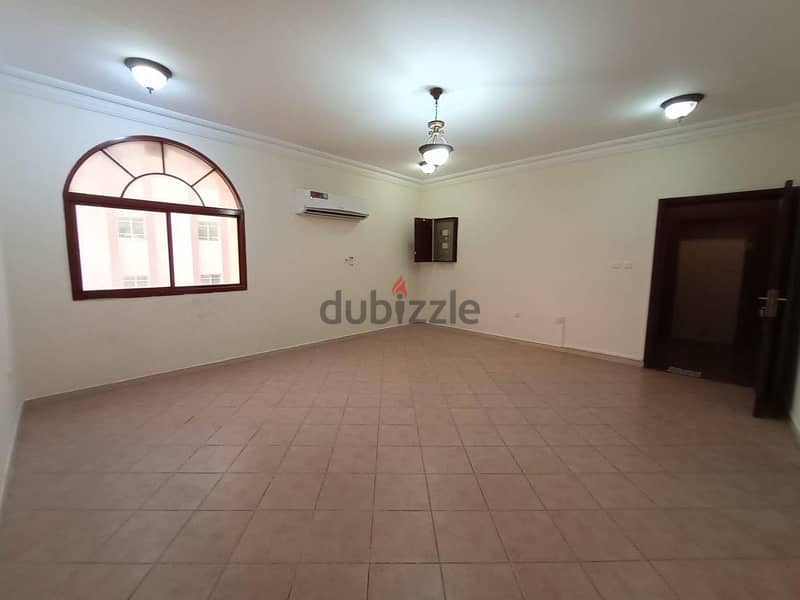 Apartment for Rent bin mahmoud 4