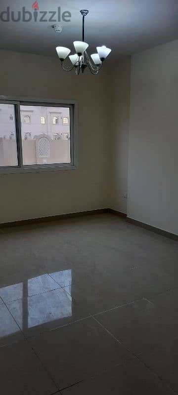 2bhk  big family apartment good cleen near naseem Medical wakara 7