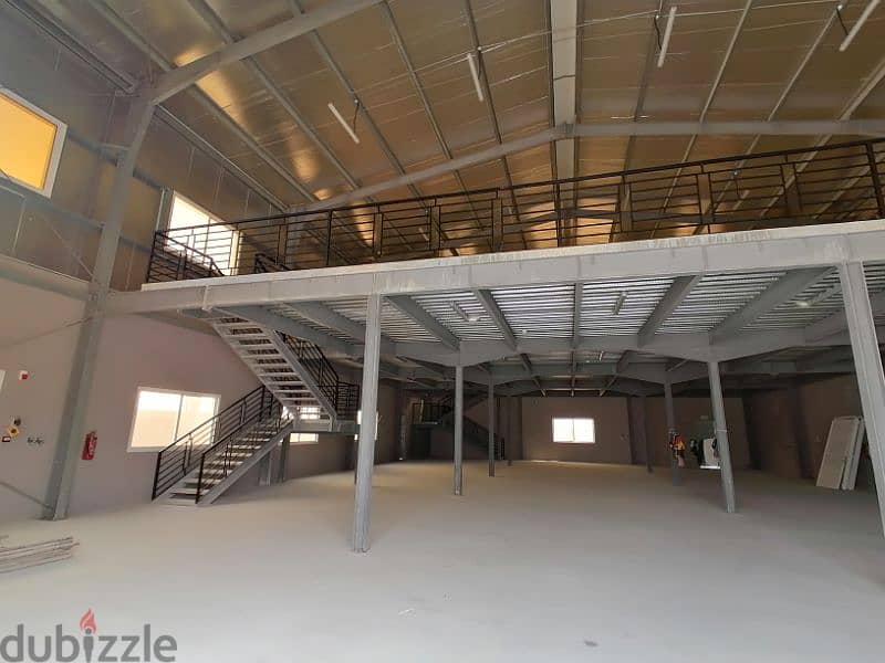 1000-SQM warehouse + 9 rooms for rent in birkat alawamer 0