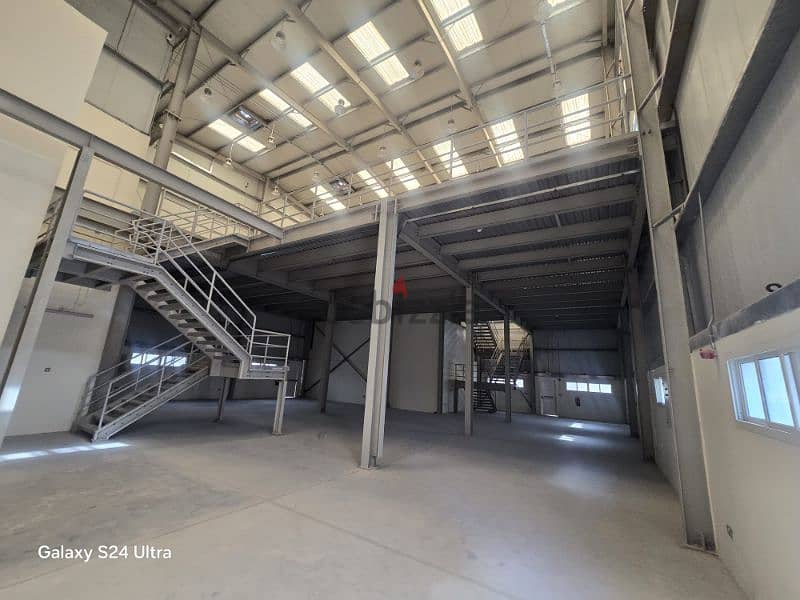 **Brand-New Warehouse for Rent – Birkat Al Wamer** 1