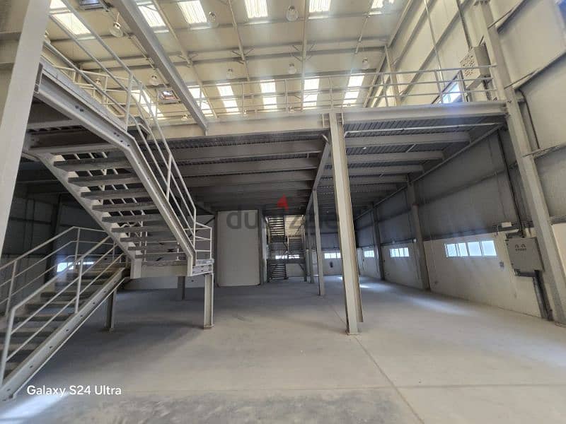 **Brand-New Warehouse for Rent – Birkat Al Wamer** 6