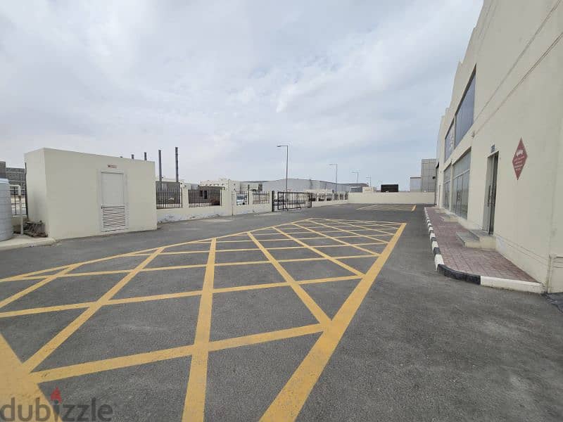 Food Store for Rent |Prime Location in Birkat Al Wamer 0