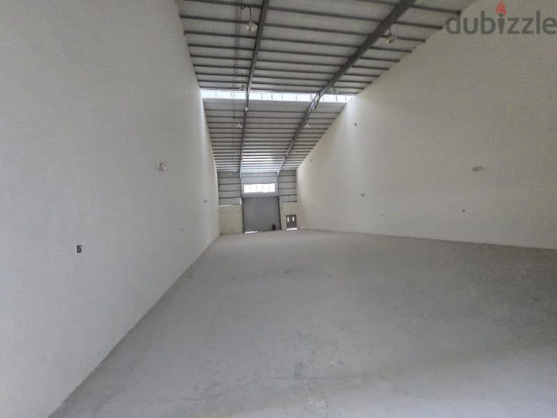 Food Store for Rent |Prime Location in Birkat Al Wamer 3