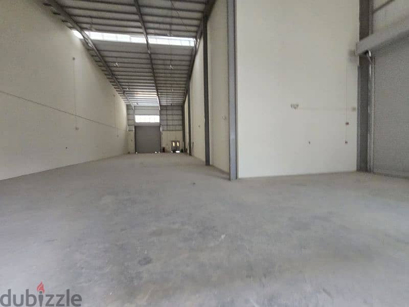 Food Store for Rent |Prime Location in Birkat Al Wamer 4