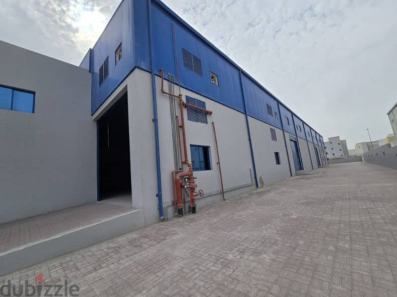 5000 sqmt Brand New Store for Rent  | 28 Rooms Accommodation** 5